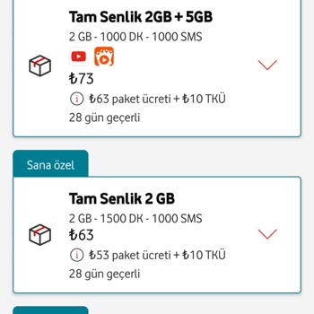 Vodafone Kolay Paket Gb Sorunu