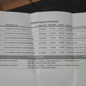 PTT Kargo Yurt Dışından Gelen Kargom Bana Ulaştırılmadan İade Edildi.