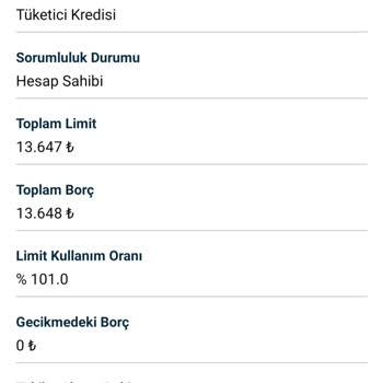 Evkur İptal Edilen Ürünün Borç Çıkartılıp KKB İşlenmesi.