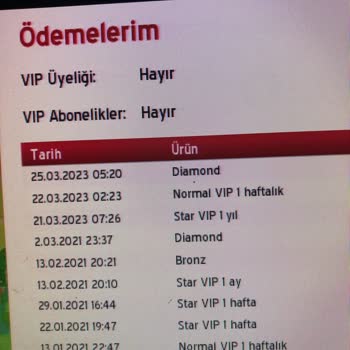 Movie Star Planet Msp Hesabımdan Vip Gitti!