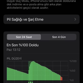 Yeni Aldığım İ Phone 14 Cihazım Şarjı Hemen Bitiyor
