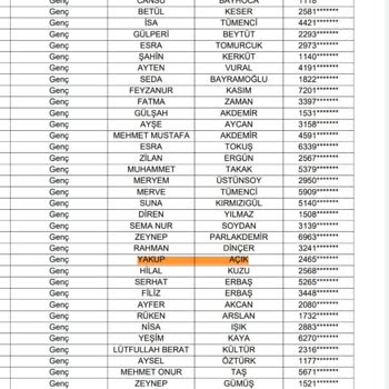 TOKİ Başvurusun İptal Edilmesi