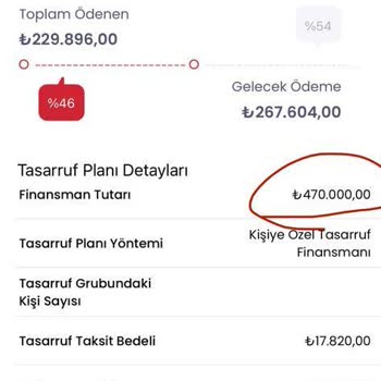 Bankacılık Düzenleme Ve Denetleme Kurumu Denetiminde Olduğu İçin Birevim'e Başvurduk Mağdur Olduk