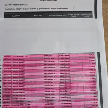 Garanti BBVA Kredi Kartımdan Bilgim Dışında Çekilen Ücretler