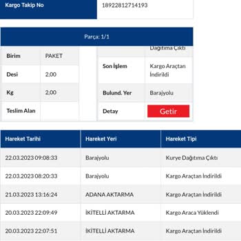 ZF Boutique 9 Gündür Dağıtım Şubesinde Bekleyen Ürünüm