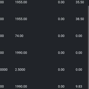 Lidya Trade Paramın Gerçek Miktarı Hakkında Yalan Söylüyor