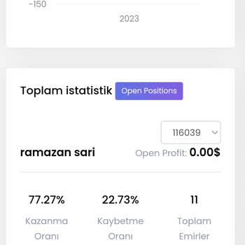 Lidya Trade Paramın Gerçek Miktarı Hakkında Yalan Söylüyor