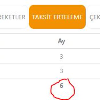 Eminevim Tam Bir Pişmanlıktır