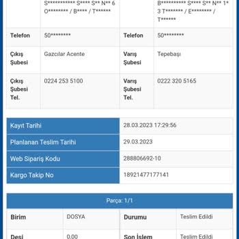 Sürat Kargo Ürün Başkasına Teslim Edildi