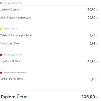 Turkcell Htp Click N Play Ödemesi