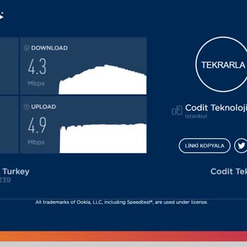 Millenicom Hız Konusunda Ve Hizmette Pişmanlıktır