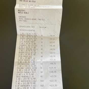 Migros'un Yaptığı Etiket Oyunbazlığı