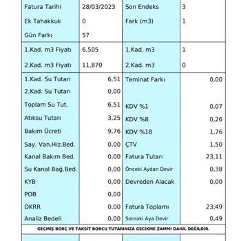Kocaeli İSU Bakım Ücreti Nedir?