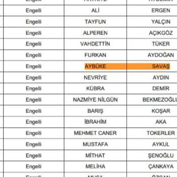 TOKİ Konutları Kura Sonuçları