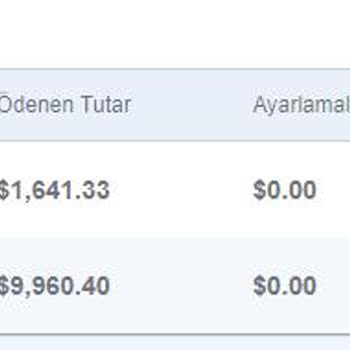 Open English Habersiz Ücret Kesilmesi!