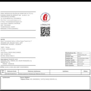 Karaca Züccaciye Karaca Mağazasına Olan Şikayetim