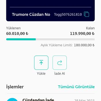 Togg Trumore Ön Sipariş Bedeli İadesi