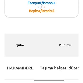 Yurtiçi Kargo Kargonun Çok Alakasız İlçeler De Gezdirilmesi