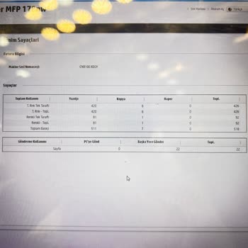 Media Markt Mağazasında Yalan Söyleyerek Satış Yapıyorlar