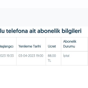 Habersizce Beyond VR Abone Olma