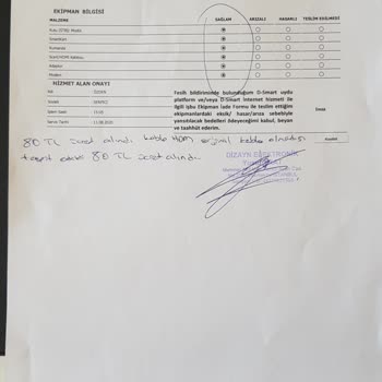 D-Smart Net Şirketinin Haksız Yere Abonelik İptalinden Ücret Talep Etmesi