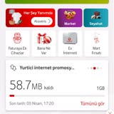 Vodafone Durduk Yere Aşım Paketi Yükledi