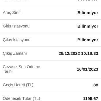 Kuzey Marmara Otoyolu Bilgilendirme Olmadan Ceza Katlanması