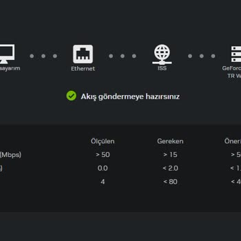 Gameplus Geforce Now Kasma Sorunu