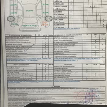 Auto Doctor Oto Ekspertiz Güvendik Ama Yanıldık