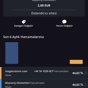 Megatvstore İPhone 14 Pro Kazandınız Mesajı