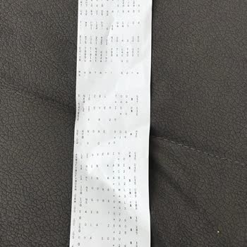 A101 Okunmayan Fiş Pos Cihazı Çalışanların Kaba Davranışları