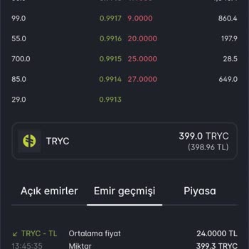 Paribu Güncelleme Sorunu Deyip Parayı Alıyor!