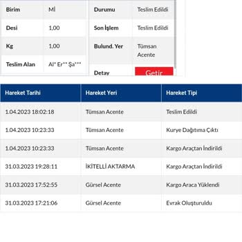 Sürat Kargo Kargo Teslim Edilmemesine Rağmen Teslim Edildi Olarak Gözükmekte!