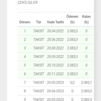 Eminevim Ayrılma Aşamasında Bırakmaları Hakkın Varsa Da Bunu Yemeleri