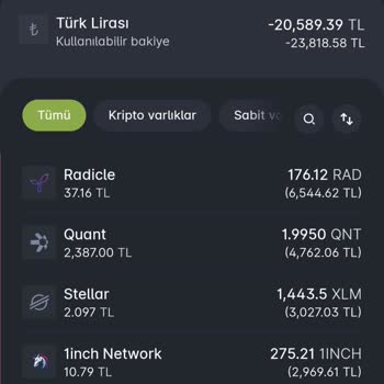 Paribu Kazancıma El Koydu!