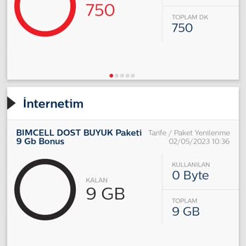 Bimcell Haksız Tarife Yenilemesi
