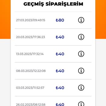 Saka Su Fazla Alınan Damacana Ücreti