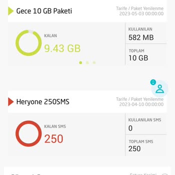 Türk Telekom Yurt Dışı Mağduriyeti