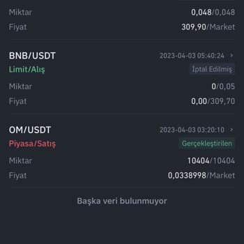 Binance Şüpheli İşlemler! (Cüzdanımdaki Coinler Satıldı! )