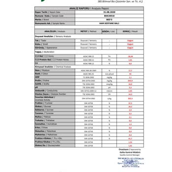 Beeo '0'da Kestane Balı Yok!