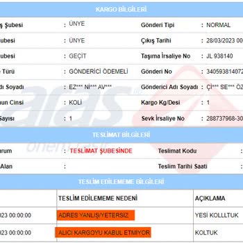 Aras Kargo Konya Geçit Şubesi İnsanlarla Dalga Geçiyor,