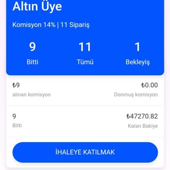 Team Procure Mağduruyum.