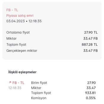 Paribu Fazla Kesinti Belirtilen Komisyondan Fazla Kesiyor