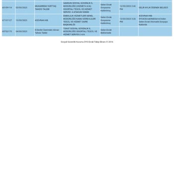 SGK EYT Emeklilik Başvurusu