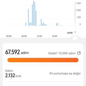 Huawei Health GT3 Pro Adımlarımı Hatalı Raporluyor