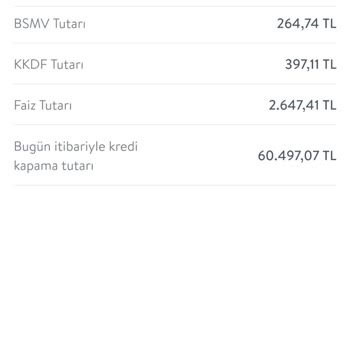 TEB Kredi Erken Kapama Sorunsalı