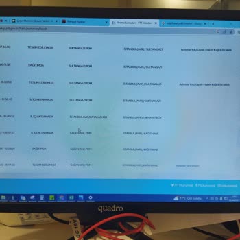 PTT Kargo 1 Aydır Teslim Yapılamayan Teslimat