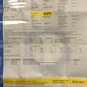 TÜVTÜRK Tüvtürkte Orijinal Tavan Rengi Ağır Kusur Sayıldı