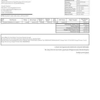 Shaya Marka Şikayet, Ürün Problemi