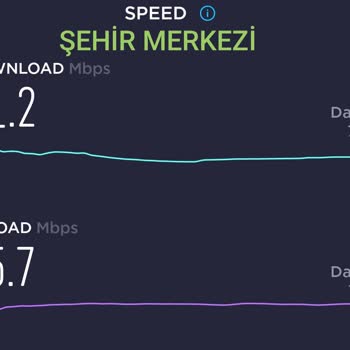 Vodafone İnternet Çekmeme Sorunu (GSM)